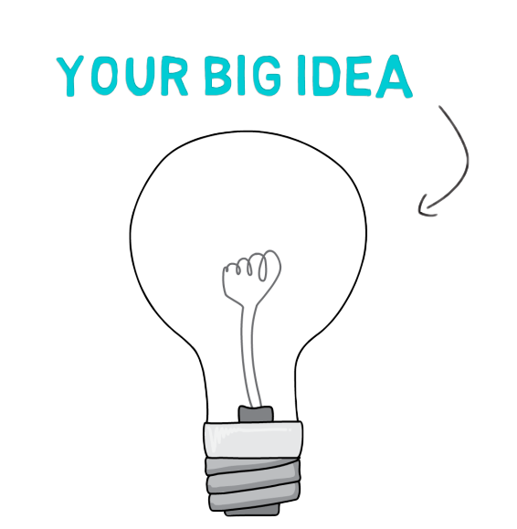 whiteboard animation video drawworthy lightbulb